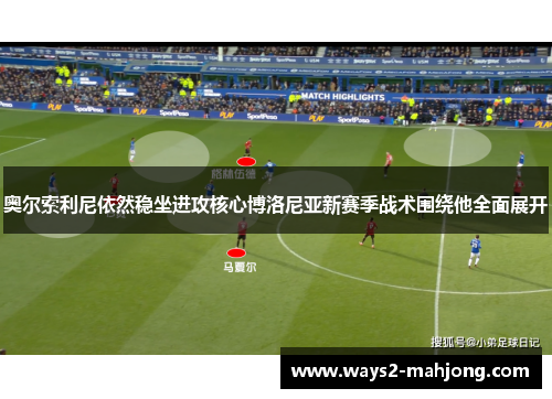 奥尔索利尼依然稳坐进攻核心博洛尼亚新赛季战术围绕他全面展开