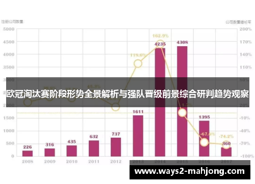 欧冠淘汰赛阶段形势全景解析与强队晋级前景综合研判趋势观察