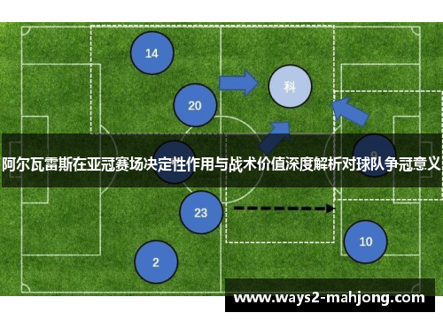 阿尔瓦雷斯在亚冠赛场决定性作用与战术价值深度解析对球队争冠意义