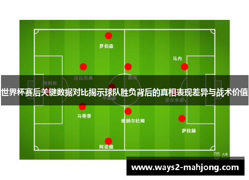 世界杯赛后关键数据对比揭示球队胜负背后的真相表现差异与战术价值